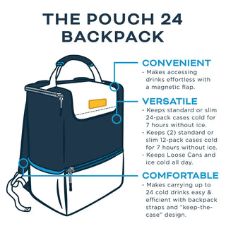 Kanga Backpack - Midnight