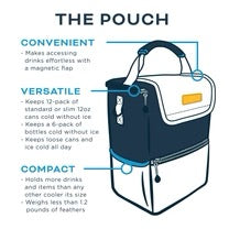 Kanga Cooler Woody 6/12-Pack Pouch